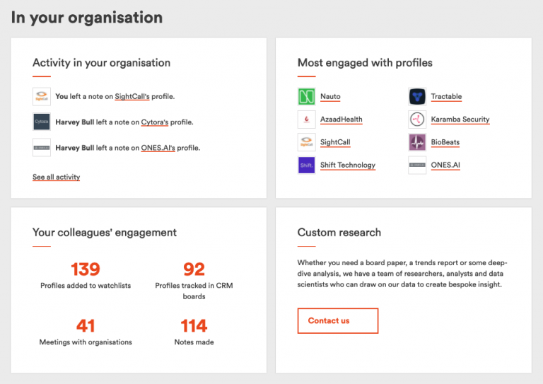 Image showing collaboration across the business, collaboration tools