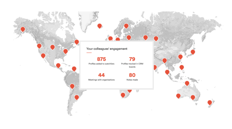 world of opportunity, identify tech opportunities