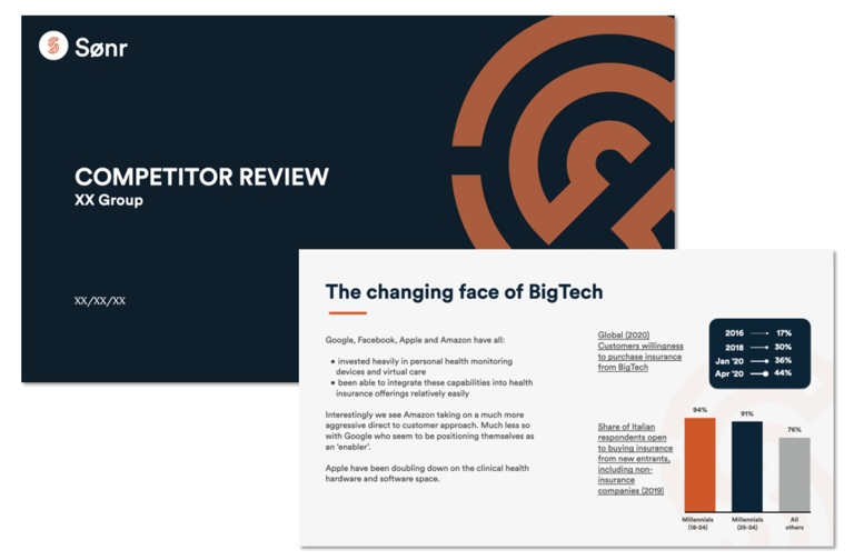 An image showing how Sønr may present reports on competitor monitoring